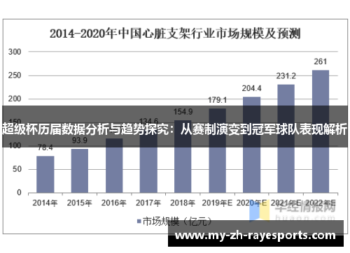 超级杯历届数据分析与趋势探究：从赛制演变到冠军球队表现解析