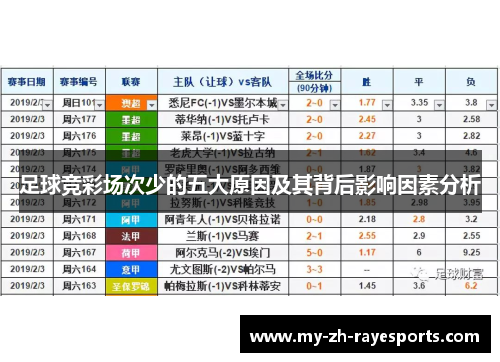足球竞彩场次少的五大原因及其背后影响因素分析