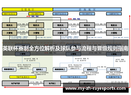 英联杯赛制全方位解析及球队参与流程与晋级规则指南