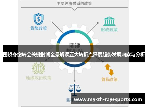 围绕冬窗转会关键时间全景解读五大转折点深度趋势发展洞察与分析