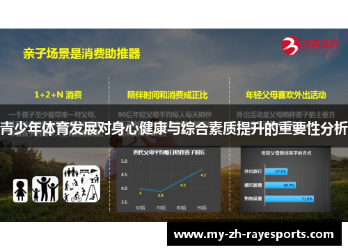 青少年体育发展对身心健康与综合素质提升的重要性分析