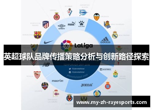 英超球队品牌传播策略分析与创新路径探索