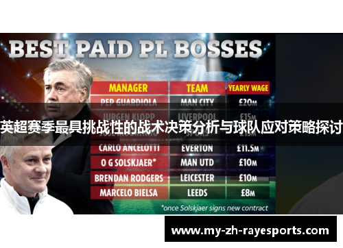 英超赛季最具挑战性的战术决策分析与球队应对策略探讨