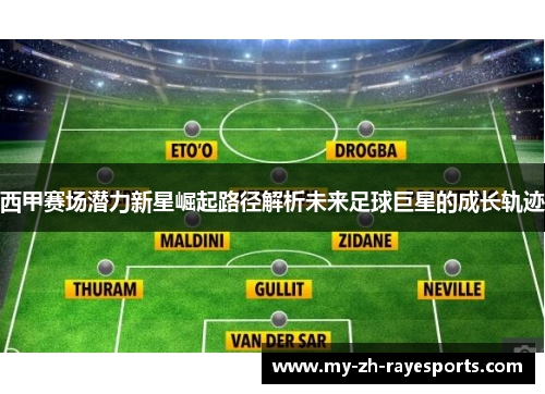 西甲赛场潜力新星崛起路径解析未来足球巨星的成长轨迹