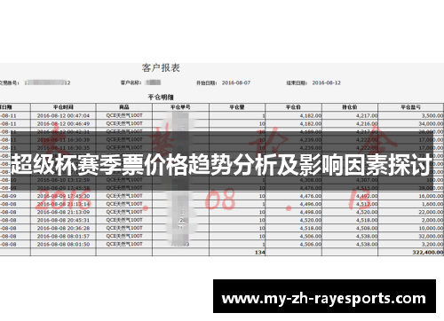 超级杯赛季票价格趋势分析及影响因素探讨 超级杯赛季票价格趋势分析及影响因素探讨