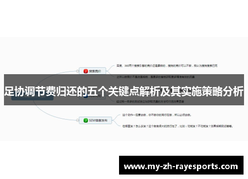 足协调节费归还的五个关键点解析及其实施策略分析 足协调节费归还的五个关键点解析及其实施策略分析