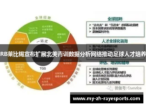 RB莱比锡宣布扩展北美青训数据分析网络推动足球人才培养